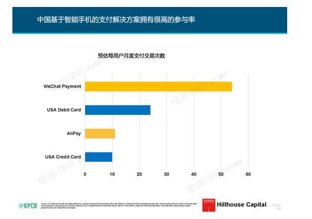 阿里的社交梦，除了押注支付宝已别无他路？